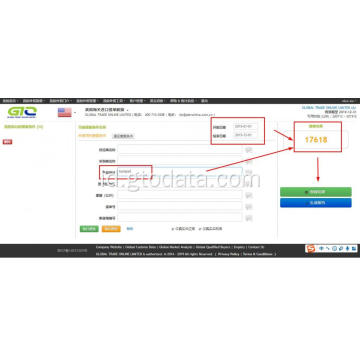 Sampel data impor AS dari bumper